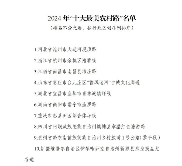 天添盈 交通运输部公布2024年“十大最美农村路”