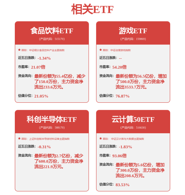 壹资网 【行业风向】广东设立百亿智能产业基金聚焦核心技术研发；两办发文健全资源环境要素市场化配置体系