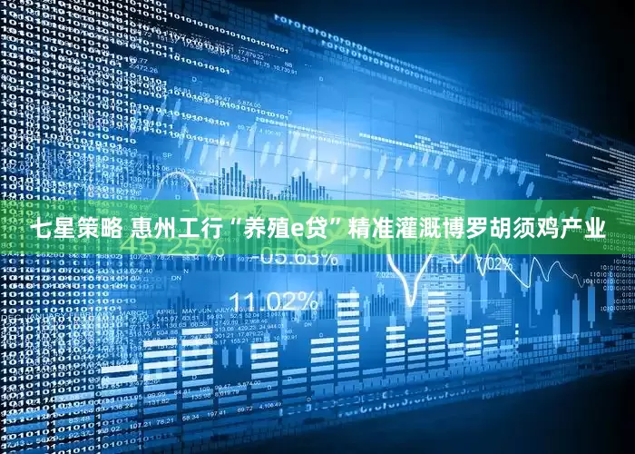 七星策略 惠州工行“养殖e贷”精准灌溉博罗胡须鸡产业
