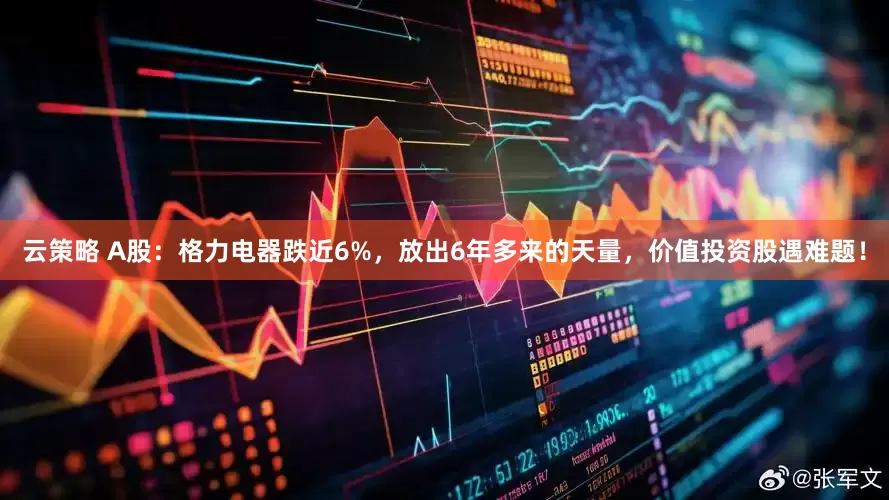 云策略 A股：格力电器跌近6%，放出6年多来的天量，价值投资股遇难题！